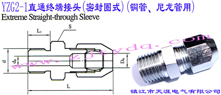 YZG2-1ֱͨK˽^ܷȦʽ~ãExtreme straight-through sleeve