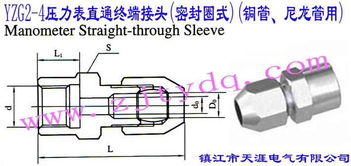 YZG2-4ֱͨK˽^(ܷȦʽ)(~)Manometer Straight-through Sleeve