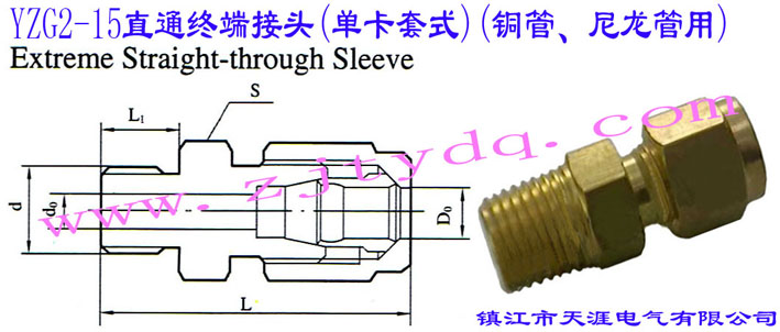 YZG2-15ֱͨK˽^(οʽ)(~)Extreme Straight-through Sleeve